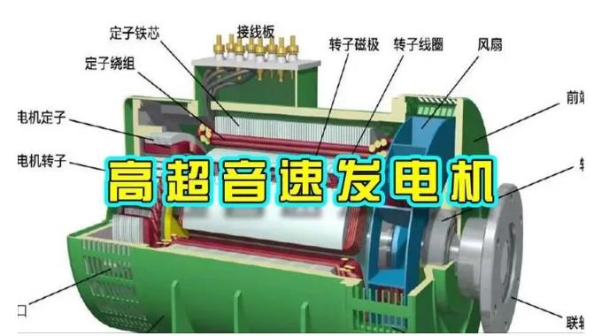 沙依巴克颠覆你对发电方式的认知！中国革命性发电机公开揭秘 